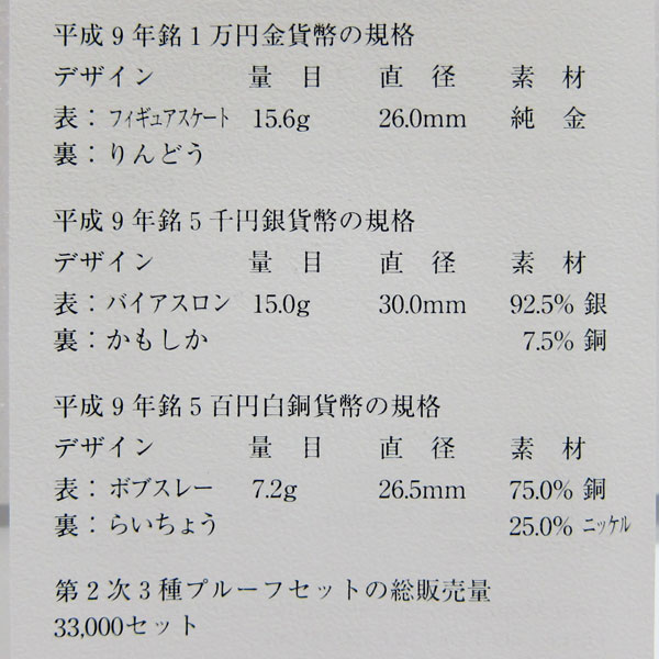 1998年 長野オリンピック 冬季競技大会記念貨幣 1万円金貨4